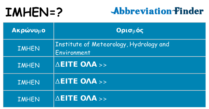 Τι σημαίνει imhen ηρεμήσει