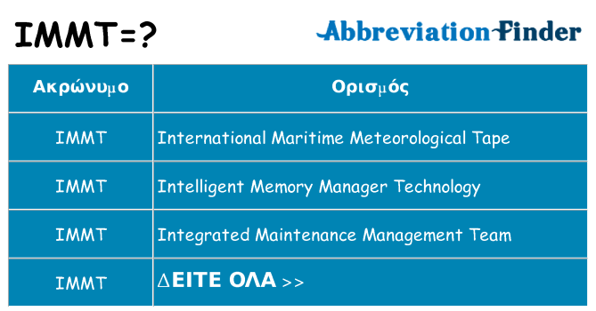 Τι σημαίνει immt ηρεμήσει