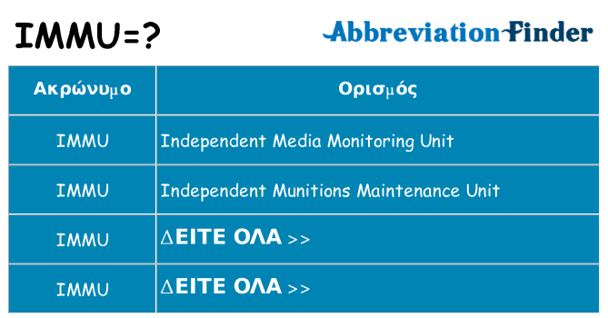 Τι σημαίνει immu ηρεμήσει