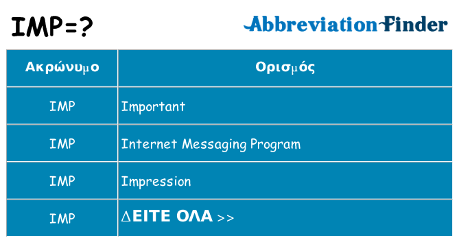 Τι σημαίνει imp ηρεμήσει