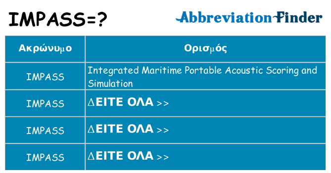 Τι σημαίνει impass ηρεμήσει
