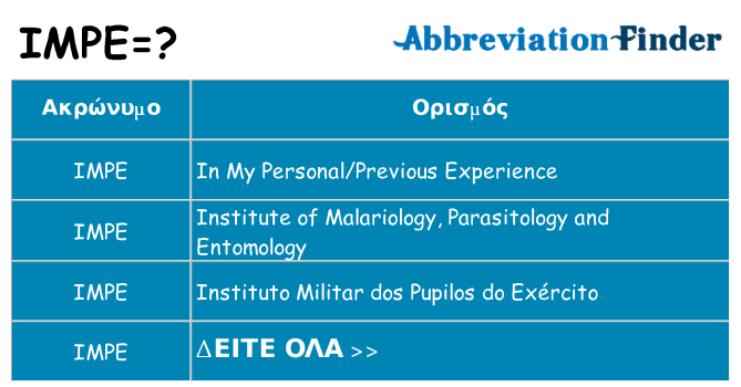 Τι σημαίνει impe ηρεμήσει