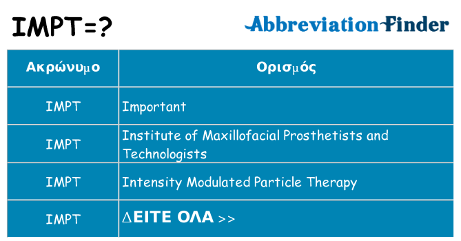 Τι σημαίνει impt ηρεμήσει