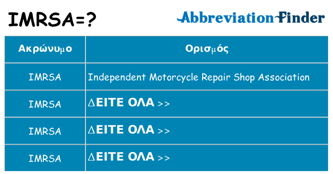 Τι σημαίνει imrsa ηρεμήσει