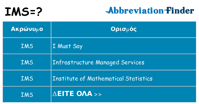 Τι σημαίνει ims ηρεμήσει