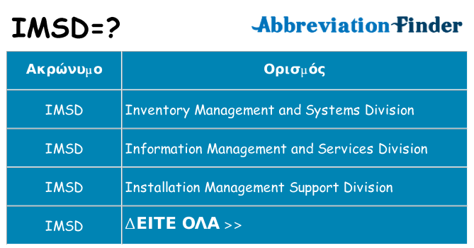 Τι σημαίνει imsd ηρεμήσει