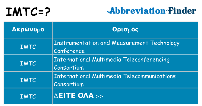 Τι σημαίνει imtc ηρεμήσει