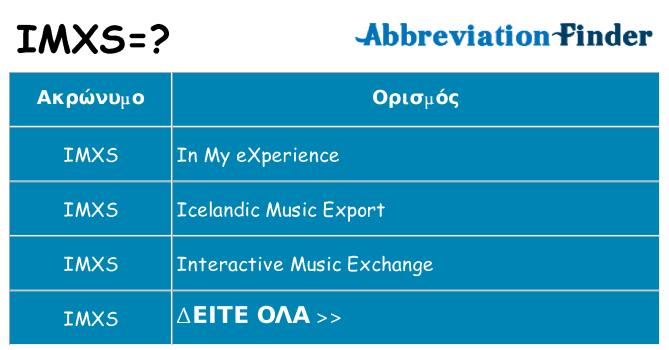 Τι σημαίνει imxs ηρεμήσει