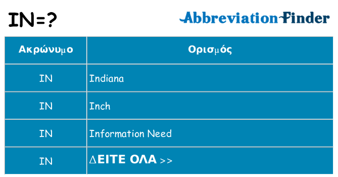 Τι σημαίνει in ηρεμήσει