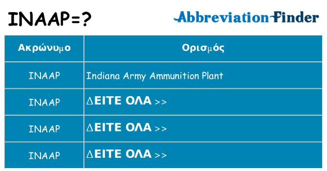 Τι σημαίνει inaap ηρεμήσει