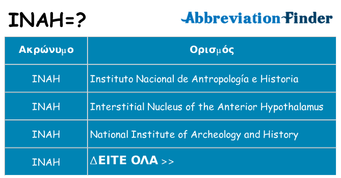 Τι σημαίνει inah ηρεμήσει