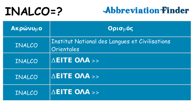 Τι σημαίνει inalco ηρεμήσει