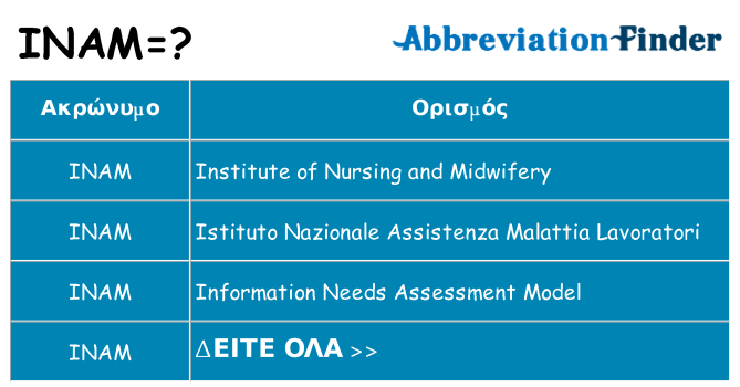 Τι σημαίνει inam ηρεμήσει