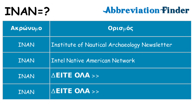 Τι σημαίνει inan ηρεμήσει