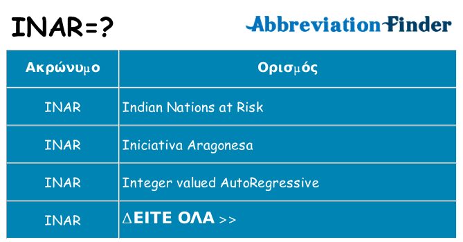 Τι σημαίνει inar ηρεμήσει