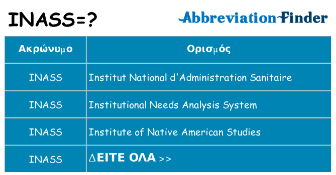 Τι σημαίνει inass ηρεμήσει