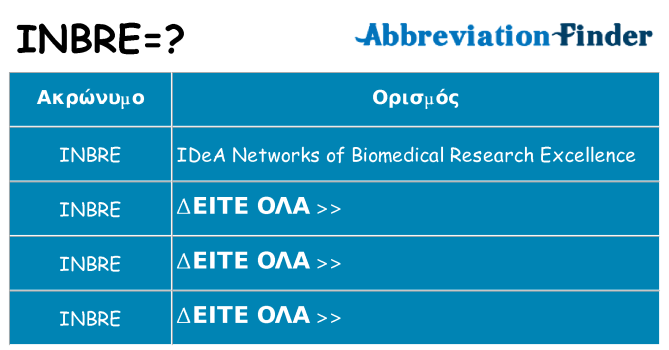 Τι σημαίνει inbre ηρεμήσει