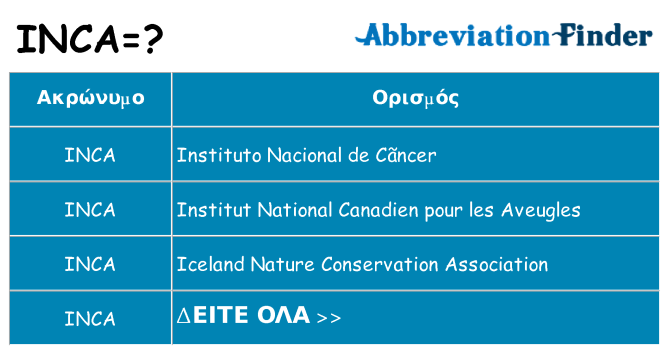 Τι σημαίνει inca ηρεμήσει
