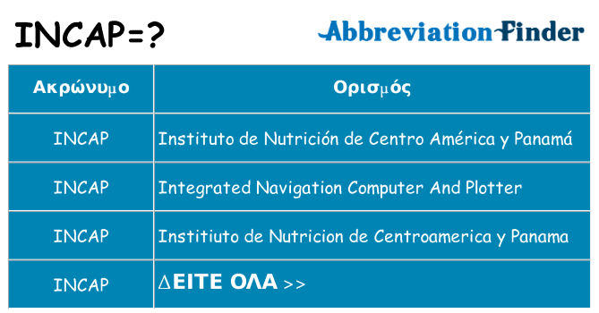 Τι σημαίνει incap ηρεμήσει