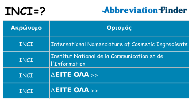 Τι σημαίνει inci ηρεμήσει