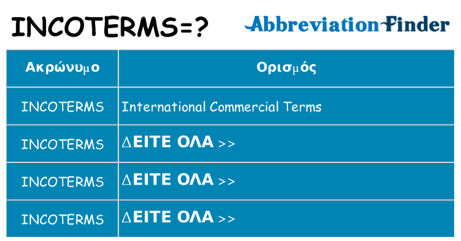 Τι σημαίνει incoterms ηρεμήσει