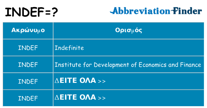 Τι σημαίνει indef ηρεμήσει