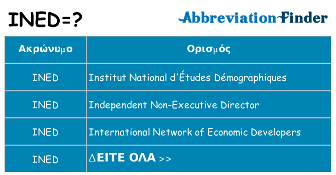 Τι σημαίνει ined ηρεμήσει