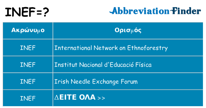 Τι σημαίνει inef ηρεμήσει