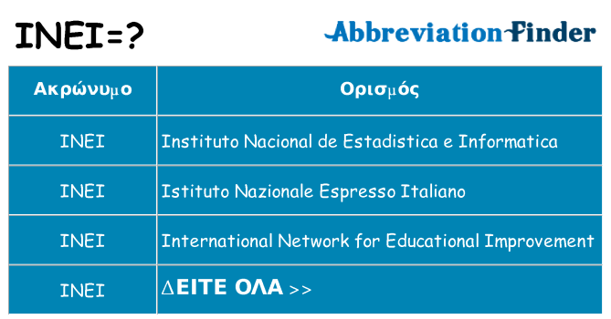 Τι σημαίνει inei ηρεμήσει