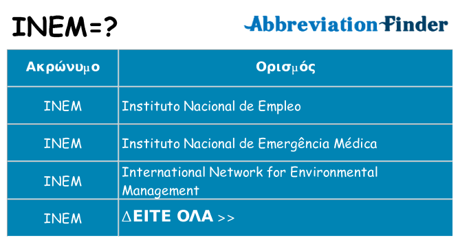 Τι σημαίνει inem ηρεμήσει