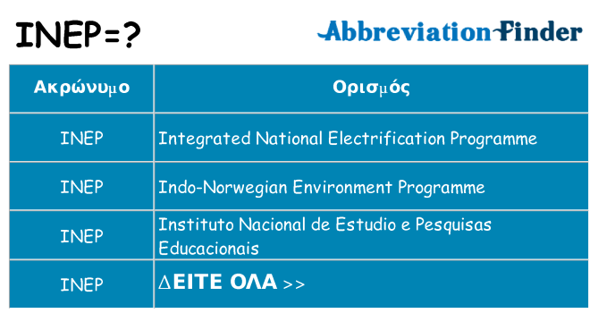 Τι σημαίνει inep ηρεμήσει