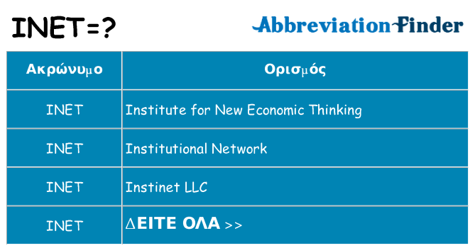 Τι σημαίνει inet ηρεμήσει