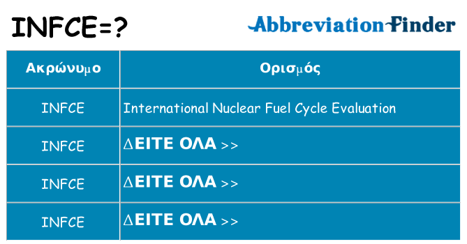 Τι σημαίνει infce ηρεμήσει