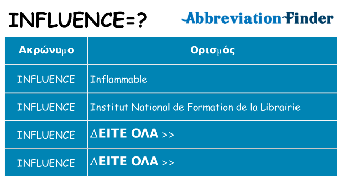 Τι σημαίνει influence ηρεμήσει