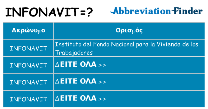 Τι σημαίνει infonavit ηρεμήσει