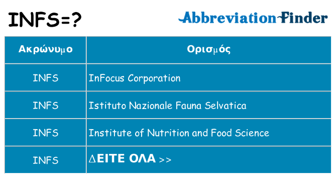 Τι σημαίνει infs ηρεμήσει