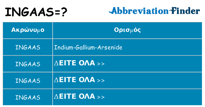 Τι σημαίνει ingaas ηρεμήσει