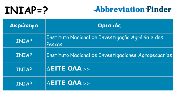 Τι σημαίνει iniap ηρεμήσει