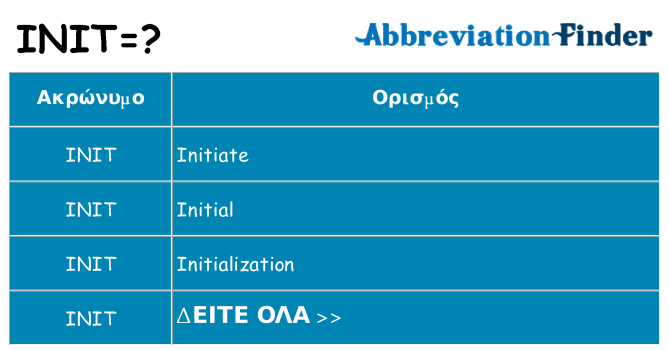 Τι σημαίνει init ηρεμήσει