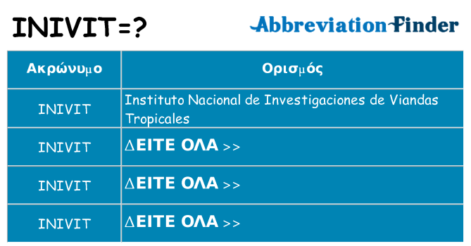 Τι σημαίνει inivit ηρεμήσει
