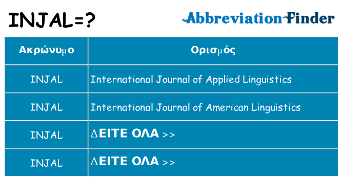 Τι σημαίνει injal ηρεμήσει