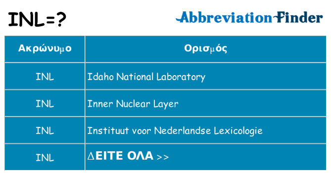 Τι σημαίνει inl ηρεμήσει