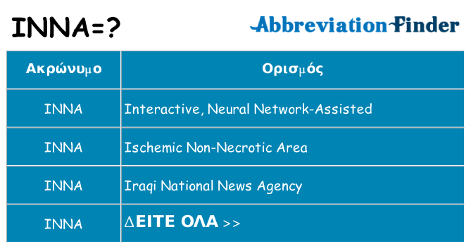 Τι σημαίνει inna ηρεμήσει