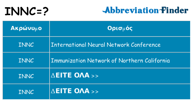 Τι σημαίνει innc ηρεμήσει