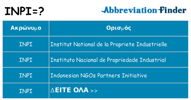 Τι σημαίνει inpi ηρεμήσει