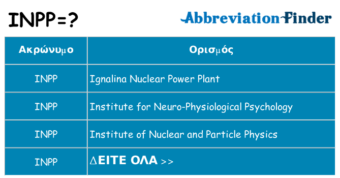 Τι σημαίνει inpp ηρεμήσει