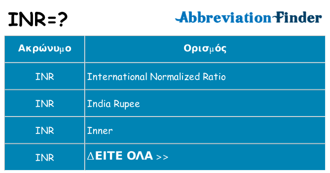 Τι σημαίνει inr ηρεμήσει