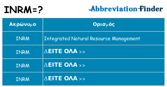 Τι σημαίνει inrm ηρεμήσει