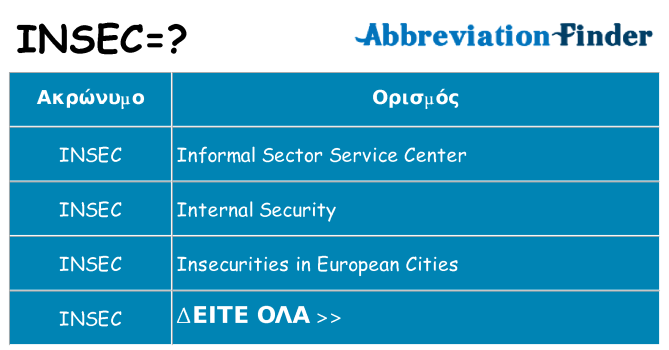 Τι σημαίνει insec ηρεμήσει