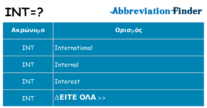 Τι σημαίνει int ηρεμήσει